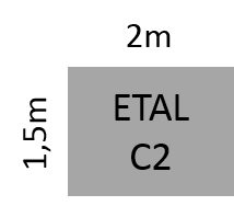 Stand 2019 Etal C2