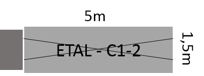 Stand 2020 Etal C1 2