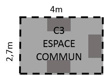 Stand 2020 Etal C3